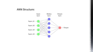 ANN Structure:
 