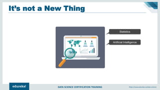 DATA SCIENCE CERTIFICATION TRAINING https://www.edureka.co/data-science
It’s not a New Thing
Statistics
Artificial Intelligence
 