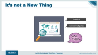 DATA SCIENCE CERTIFICATION TRAINING https://www.edureka.co/data-science
It’s not a New Thing
Statistics
Artificial Intelligence
 