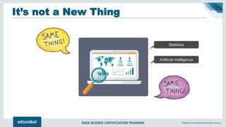 DATA SCIENCE CERTIFICATION TRAINING https://www.edureka.co/data-science
It’s not a New Thing
Statistics
Artificial Intelligence
 