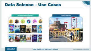 DATA SCIENCE CERTIFICATION TRAINING https://www.edureka.co/data-science
Recommendation Engines Object Detection
Data Science – Use Cases
 