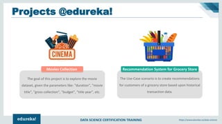 DATA SCIENCE CERTIFICATION TRAINING https://www.edureka.co/data-science
Projects @edureka!
The goal of this project is to explore the movie
dataset, given the parameters like: "duration", "movie
title", "gross collection", "budget", "title year", etc.
Movies Collection
The Use-Case scenario is to create recommendations
for customers of a grocery store based upon historical
transaction data.
Recommendation System for Grocery Store
 