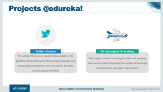 DATA SCIENCE CERTIFICATION TRAINING https://www.edureka.co/data-science
Projects @edureka!
This project focuses on social media analytics. The
problem can be defined as Measuring, Analyzing, and
Interpreting interactions and associations between
people, topics and ideas
Twitter Analysis
This project is about analyzing the data and applying
time series model to forecast the number of bookings
an Airline firm can expect each month
Air Passengers Forecasting
 