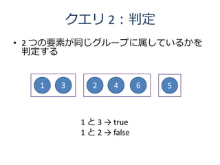 クエリ 2：判定
• 2 つの要素が同じグループに属しているかを
  判定する


   1   3      2    4       6   5



           1 と 3 → true
           1 と 2 → false
 