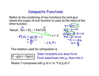 Composite Functions
Refers to the combining of two functions f(x) and g(x)
where the output of one function is used as the input of the
other function.

Recall, f(x) = 2x - 1 find f(3)
                                    x=3



 The notation used for compostion is
                         Inner brackets are done first.
  (f ◦ g)(x) = f(g(x))
                         First substitute into g, then into f.
 Reads "f composed with g of x" or "f of g of x"
 