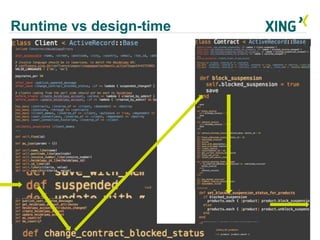 Runtime vs design-time
1110/25/2015 DCI @ XING // Boris Tveritnev // XPDays Kiev
 