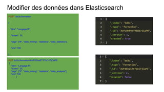 Modifier des données dans Elasticsearch
POST /bd3c/formation
{
"titre": "Langage R",
"duree": 30,
"tags": ["R", "data_mining", "statistics", "data_statistics"],
"prix":150
}
PUT /bd3c/formation/AVF0EhaSTY7bO17jCaPS
{
"titre": "Langage R",
"duree": 30,
"tags": ["R", "data_mining", "statistics", "data_analysis"],
"prix":100
}
 