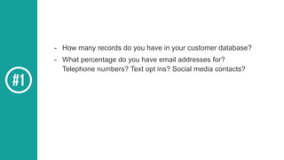 - How many records do you have in your customer database?
- What percentage do you have email addresses for?
Telephone numbers? Text opt ins? Social media contacts?
 