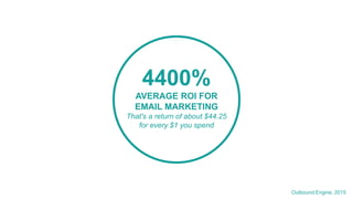 4400%
AVERAGE ROI FOR
EMAIL MARKETING
That's a return of about $44.25
for every $1 you spend
Outbound Engine, 2015
 