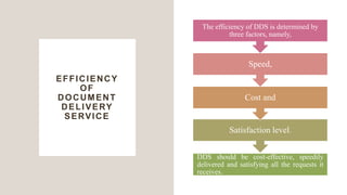 EFFICIENCY
OF
DOCUMENT
DELIVERY
SERVICE
DDS should be cost-effective, speedily
delivered and satisfying all the requests it
receives.
Satisfaction level.
Cost and
Speed,
The efficiency of DDS is determined by
three factors, namely,
 