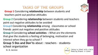 M. M. Ascione
Group 1 Considering relationship between students and
teachers point out positive attitudes
Group 2 Considering relationship between students and teachers
point out negative attitudes to be avoided
Group3 Considering relationship among classmates or school
friends point out negative and positive attitudes
Group 4 Considering school activities : What are the elements
that give the students a feeling of belonging, motivation and
interest when they go to school ?
Group 5 Dos and Don’ts about : teachers – students-
school organization
 
 