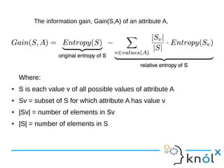 Where:
● S is each value v of all possible values of attribute A
● Sv = subset of S for which attribute A has value v
● |Sv| = number of elements in Sv
● |S| = number of elements in S
The information gain, Gain(S,A) of an attribute A,
 