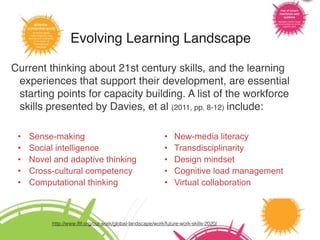 Evolving Learning Landscape
Current thinking about 21st century skills, and the learning
experiences that support their development, are essential
starting points for capacity building. A list of the workforce
skills presented by Davies, et al (2011, pp. 8-12) include:
• Sense-making
• Social intelligence
• Novel and adaptive thinking
• Cross-cultural competency
• Computational thinking
• New-media literacy
• Transdisciplinarity
• Design mindset
• Cognitive load management
• Virtual collaboration
http://www.iftf.org/our-work/global-landscape/work/future-work-skills-2020/
 