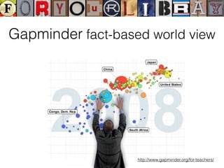 Gapminder fact-based world view
http://www.gapminder.org/for-teachers/
 