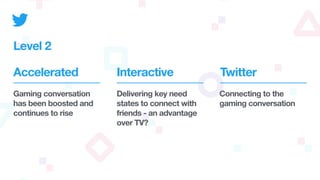 Level 2
Accelerated Interactive Twitter
Gaming conversation
has been boosted and
continues to rise
Delivering key need
states to connect with
friends - an advantage
over TV?
Connecting to the
gaming conversation
 