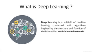 What is Deep Learning ?
Deep Learning is a subfield of machine
learning concerned with algorithms
inspired by the structure and function of
the brain called artificial neural networks.
 