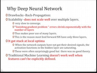 Why Deep Neural Network
0 Drawbacks -Back-Propagation:
0 Scalability -does not scale well over multiple layers.
0 very slow to converge.
0“Vanishing gradient problem “ errors shrink exponentially with the
number of layers
0Thus makes poor use of many layers.
0This is the reason most feed forward NN have only three layers.
0 It got stuck at local optima
0 When the network outputs have not got their desired signals, the
activation functions in the hidden layer are saturating.
0These were often surprisingly good but there was no good theory.
0 Traditional Machine Learning doesn’t work well when
features can’t be explicitly defined.
 