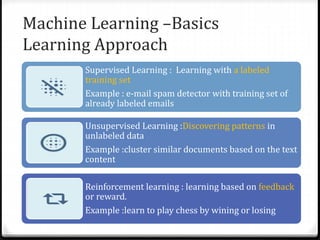 Supervised Learning : Learning with a labeled
training set
Example : e-mail spam detector with training set of
already labeled emails
Unsupervised Learning :Discovering patterns in
unlabeled data
Example :cluster similar documents based on the text
content
Reinforcement learning : learning based on feedback
or reward.
Example :learn to play chess by wining or losing
Machine Learning –Basics
Learning Approach
 