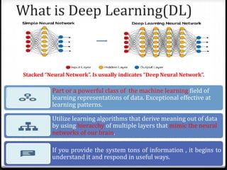 What is Deep Learning(DL)
Part or a powerful class of the machine learning field of
learning representations of data. Exceptional effective at
learning patterns.
Utilize learning algorithms that derive meaning out of data
by using hierarchy of multiple layers that mimic the neural
networks of our brain.
If you provide the system tons of information , it begins to
understand it and respond in useful ways.
Stacked “Neural Network”. Is usually indicates “Deep Neural Network”.
 