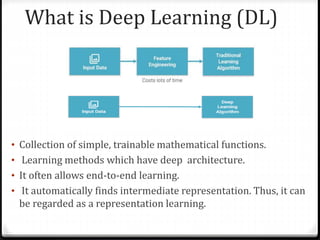 What is Deep Learning (DL)
• Collection of simple, trainable mathematical functions.
• Learning methods which have deep architecture.
• It often allows end-to-end learning.
• It automatically finds intermediate representation. Thus, it can
be regarded as a representation learning.
 