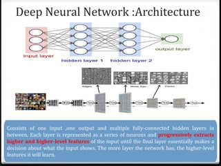 Deep Neural Network :Architecture
Consists of one input ,one output and multiple fully-connected hidden layers in
between. Each layer is represented as a series of neurons and progressively extracts
higher and higher-level features of the input until the final layer essentially makes a
decision about what the input shows. The more layer the network has, the higher-level
features it will learn.
 