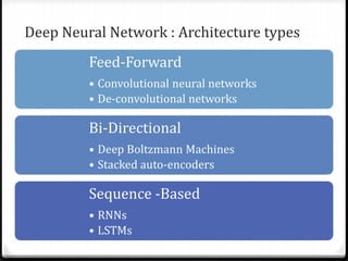 Deep Neural Network : Architecture types
Feed-Forward
• Convolutional neural networks
• De-convolutional networks
Bi-Directional
• Deep Boltzmann Machines
• Stacked auto-encoders
Sequence -Based
• RNNs
• LSTMs
 