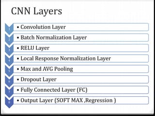 CNN Layers
1 • Convolution Layer
2 • Batch Normalization Layer
3 • RELU Layer
4 • Local Response Normalization Layer
5 • Max and AVG Pooling
6 • Dropout Layer
7 • Fully Connected Layer (FC)
8 • Output Layer (SOFT MAX ,Regression )
 