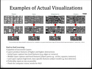 Examples of Actual Visualizations
End-to-End Learning
A pipeline of successive Layers
• Layers produce features of higher and higher abstractions
– Initial Layer capture low-level features (e.g. edges or corners)
– Middle Layer capture mid-level features (object parts e.g. circles, squares, textures)
– Last Layer capture high level, class specific features (object model e.g. face detector)
• Preferably, input as raw as possible
– Pixels for computer vision, words for NLP.
 