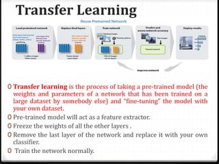 Transfer Learning
0 Transfer learning is the process of taking a pre-trained model (the
weights and parameters of a network that has been trained on a
large dataset by somebody else) and “fine-tuning” the model with
your own dataset.
0 Pre-trained model will act as a feature extractor.
0 Freeze the weights of all the other layers .
0 Remove the last layer of the network and replace it with your own
classifier.
0 Train the network normally.
 