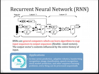 Recurrent Neural Network (RNN)
RNNs are general computers which can learn algorithms to map
input sequences to output sequences (flexible –sized vectors).
The output vector’s contents influenced by the entire history of
input.
Applications
• In time series prediction , adaptive robotics, handwriting
recognition ,image classification, speech recognition,
stock market prediction, and other sequence learning
problems .every thing can be processed sequentially
 