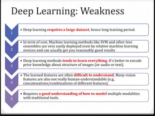 Deep Learning: Weakness
1
• Deep learning requires a large dataset, hence long training period.
2
• In term of cost, Machine learning methods like SVM and other tree
ensembles are very easily deployed even by relative machine learning
novices and can usually get you reasonably good results
3
• Deep learning methods tends to learn everything. It’s better to encode
prior knowledge about structure of images (or audio or text).
4
• The learned features are often difficult to understand. Many vision
features are also not really human-understandable (e.g,
concatenations/combinations of different features).
5
• Requires a good understanding of how to model multiple modalities
with traditional tools.
 