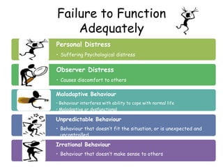 Failure to Function
    Adequately
Personal Distress
• Suffering Psychological distress


Observer Distress
• Causes discomfort to others

Maladaptive Behaviour
• Behaviour interferes with ability to cope with normal life
• Maladaptive or dysfunctional

Unpredictable Behaviour
• Behaviour that doesn’t fit the situation, or is unexpected and
  uncontrolled

Irrational Behaviour
• Behaviour that doesn’t make sense to others
 