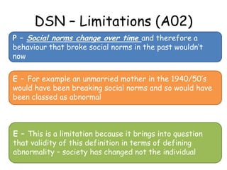 DSN – Limitations (A02)
P – Social norms change over time and therefore a
behaviour that broke social norms in the past wouldn’t
now


E – For example an unmarried mother in the 1940/50’s
would have been breaking social norms and so would have
been classed as abnormal



E – This is a limitation because it brings into question
that validity of this definition in terms of defining
abnormality – society has changed not the individual
 