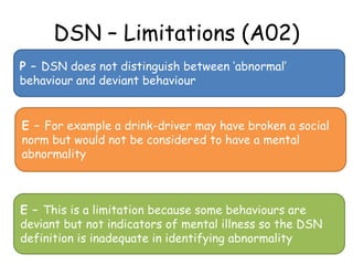 DSN – Limitations (A02)
P – DSN does not distinguish between ‘abnormal’
behaviour and deviant behaviour


E – For example a drink-driver may have broken a social
norm but would not be considered to have a mental
abnormality



E – This is a limitation because some behaviours are
deviant but not indicators of mental illness so the DSN
definition is inadequate in identifying abnormality
 