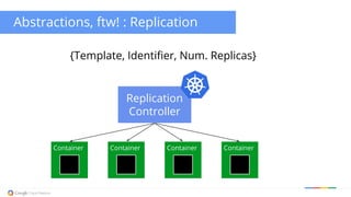 Abstractions, ftw! : Replication 
{Template, Identifier, Num. Replicas} 
Replication 
Controller 
Container Container Container Container 
 