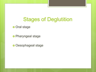 Stages of Deglutition
 Oral stage
 Pharyngeal stage
 Oesophageal stage
 