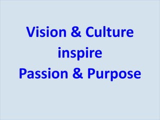 Vision & Culture
                 inspire
           Passion & Purpose

Slide 31
 