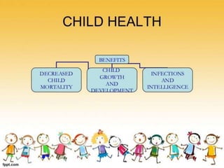 Demography lecture ppt