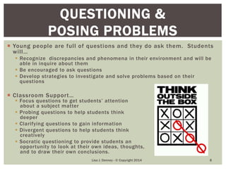 QUESTIONING & 
POSING PROBLEMS 
 Young people are ful l of questions and they do ask them. Students 
wi l l… 
 Recognize discrepancies and phenomena in their environment and will be 
able in inquire about them 
 Be encouraged to ask questions 
 Develop strategies to investigate and solve problems based on their 
questions 
 Cl as s ro om Suppo r t… 
 Focus questions to get students’ attention 
about a subject matter 
 Probing questions to help students think 
deeper 
 Clarifying questions to gain information 
 Divergent questions to help students think 
creatively 
 Socratic questioning to provide students an 
opportunity to look at their own ideas, thoughts, 
and to draw their own conclusions. 
Lisa J. Denney - © Copyright 2014 8 
 