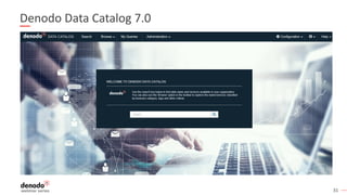 31
Denodo Data Catalog 7.0
 