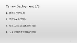 Canary Deployment 3/3
1. 連線是無狀態的
2. 沒有 QA 進行測試
3. 服務之間的流量和延時問題
4. 大量併發時才會發現的問題
10
 