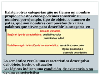 Existen otras categorías que no tienen un nombre
propio; en estos casos podemos construir su
nombre, por ejemplo, tipo de objeto, o numero de
patas, que son nombres compuestos de varias
palabras que sirven para describir la categoría en
la cual se puede agruparde Variables
Tipos la característica.
Según el tipo de característica: cualitativa: color
cuantitativo: edad
Variables según la función de la característica: semántica: sexo, color.
lógica: presencia o
ausencia de anteojos

Lo semántico revela una característica descriptiva
del objeto, hecho o situación
Las lógicas indican una condición de existencia o no
de una característica

 