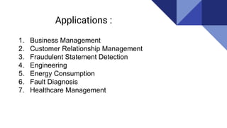 Applications :
1. Business Management
2. Customer Relationship Management
3. Fraudulent Statement Detection
4. Engineering
5. Energy Consumption
6. Fault Diagnosis
7. Healthcare Management
 