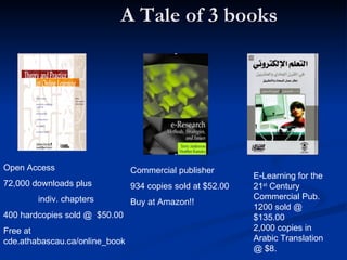 A Tale of 3 books Open Access 72,000 downloads plus  indiv. chapters 400 hardcopies sold @  $50.00 Free at cde.athabascau.ca/online_book Commercial publisher 934 copies sold at $52.00 Buy at Amazon!! E-Learning for the 21 st  Century Commercial Pub. 1200 sold @ $135.00 2,000 copies in Arabic Translation @ $8. 