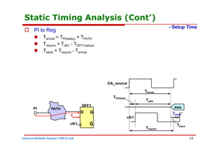 Static Timing Analysis (Cont’)
 PI to Reg
 Tarrival = TPI(delay) + TPATH
T T T
- Setup Time
 Trequire = Tclk1 - TDFF1(setup)
 Tslack = Trequire - Tarrival
Clk_source
Tarrival
Tpath
D Q
DFF1
PATH
TPI(delay)
T
PI data
clk1
Trequire
Tslack
D Q
Q
clk1
Tsetup
Tarrival
Advanced Reliable Systems (ARES) Lab. 15
 