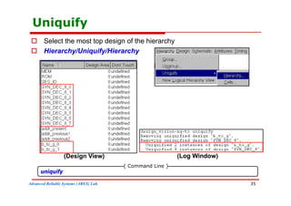 Uniquify
 Select the most top design of the hierarchy
 Hierarchy/Uniquify/Hierarchy
uniquify
{ Command Line }
(Design View) (Log Window)
Advanced Reliable Systems (ARES) Lab.
uniquify
35
 