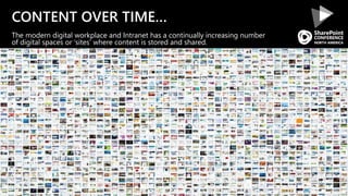 CONTENT OVER TIME…
The modern digital workplace and Intranet has a continually increasing number
of digital spaces or ‘sites’ where content is stored and shared.
 