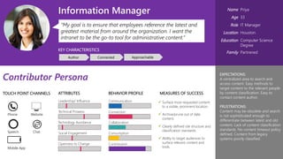 “My goal is to ensure that employees reference the latest and
greatest material from around the organization. I want the
intranet to be the go-to tool for administrative content.”
KEY CHARACTERISTICS
MEASURES OF SUCCESSBEHAVIOR PROFILE
Information Manager
Contributor Persona
Author Connected Approachable
TOUCH POINT CHANNELS
Phone Website
Speech Chat
Mobile App
ATTRIBUTES
Technical Prowess
Technology Avoidance
Social Engagement
Leadership/ Influence
Openness to Change
Communication
Connection
Collaboration
Consumption
Contribution
 Surface most-requested content
to a visible, prominent location.
 Archive/prune out of date
content.
 Clearly defined site structure and
classification standards.
 Ability to target audiences to
surface relevant content and
tools.
Name Priya
Age 33
Role IT Manager
Location Houston
Education Computer Science
Degree
Family Partnered
EXPECTATIONS:
A centralized area to search and
access content. Easy methods to
target content to the relevant people
by content classification. Easy to
contact content author.
FRUSTRATIONS:
Content may be obsolete and search
is not sophisticated enough to
differentiate between latest and old
content. Lack of content classification
standards. No content timeout policy
defined. Content from legacy
systems poorly classified.
 