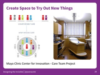 28Designing the Invisible | @josinavink
Create Space to Try Out New Things
Mayo Clinic Center for Innovation - Care Team Project
 