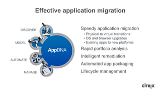 Effective application migration

    DISCOVER              Speedy application migration
                           • Physical to virtual transitions
                           • OS and browser upgrades
  MODEL                    • Existing apps to new platforms

                          Rapid portfolio analysis
                          Intelligent remediation
AUTOMATE
                          Automated app packaging
      MANAGE              Lifecycle management
 